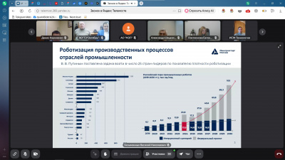 ИТОГИ ВЕБИНАРА «РОБОТИЗАЦИЯ ПРОМЫШЛЕННОСТИ: ОТЕЧЕСТВЕННЫЕ РЕШЕНИЯ И ПРАКТИЧЕСКИЙ ОПЫТ ПРЕДПРИЯТИЙ»