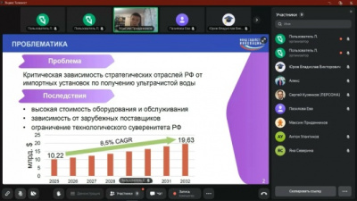 ЭТАП ЗАЩИТ «УМНИК-2026» ЗАВЕРШЕН!